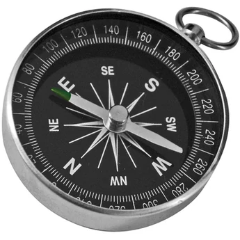 "West" iránytű